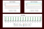 NetworkMonitorCustomDashboard.png