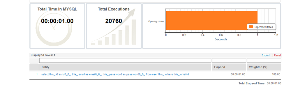 sample-mysql-metrics.png