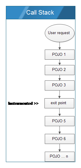 call-stack.png