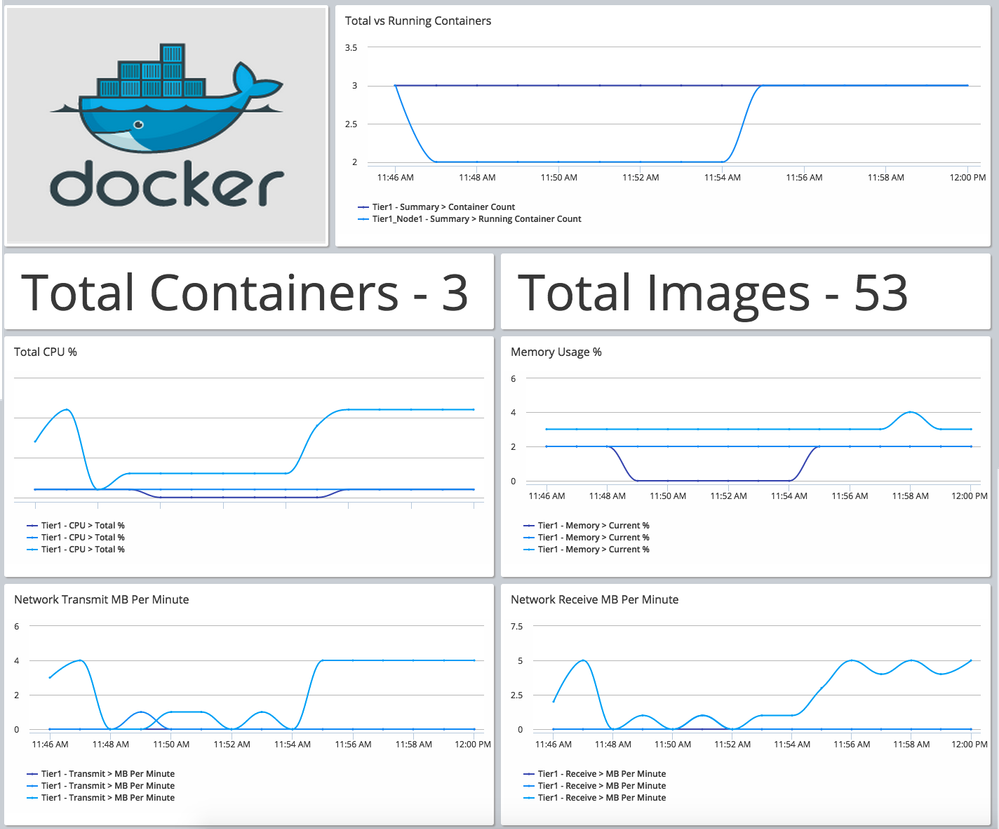 docker_monitoring_extension_1.png