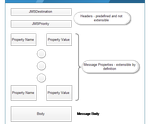 JMS-correlation.png