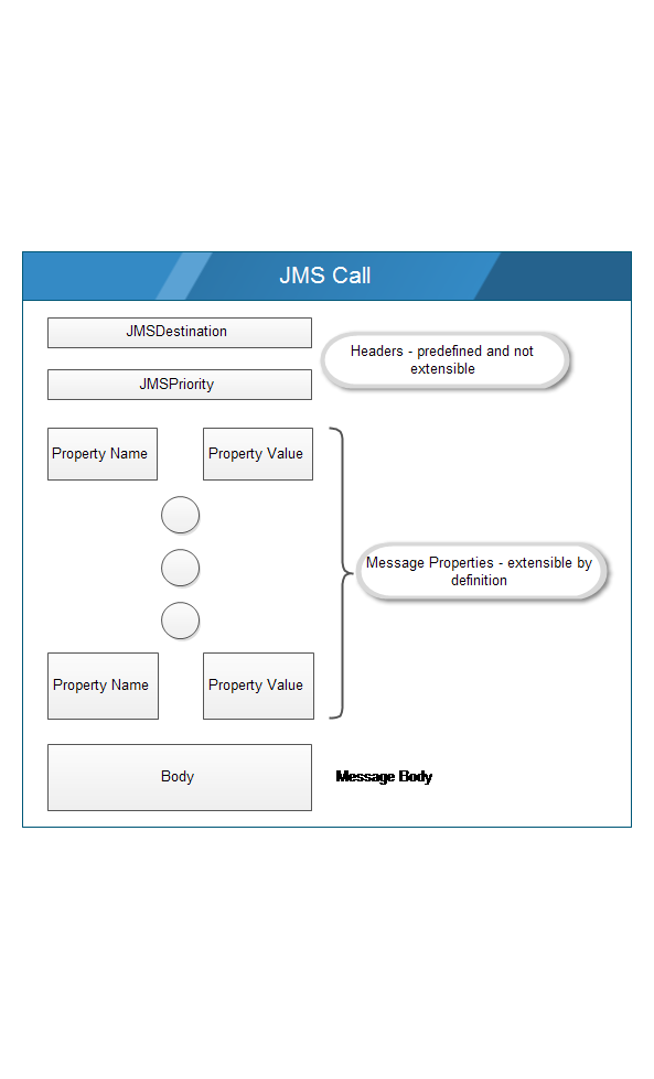 JMS-correlation.png