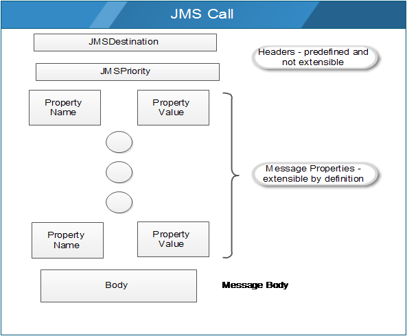 JMS-correlation.png