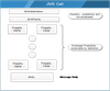 JMS-correlation.png