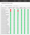 2015-07-22_12-27-43_ApplicationsStatusLightDashboard.png