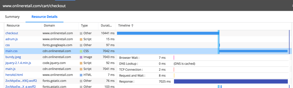 individual-resource-timing.png