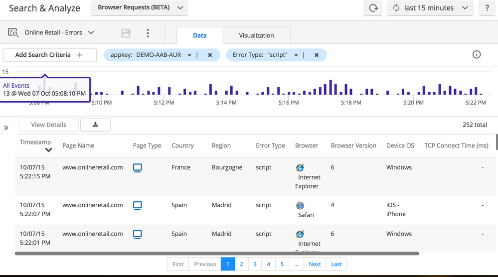 Analytics dashboard.png