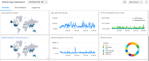 Mobile App Dashboard.png