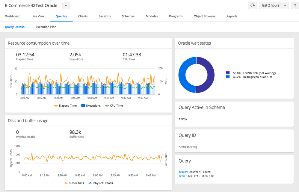 oracle-query-view.png