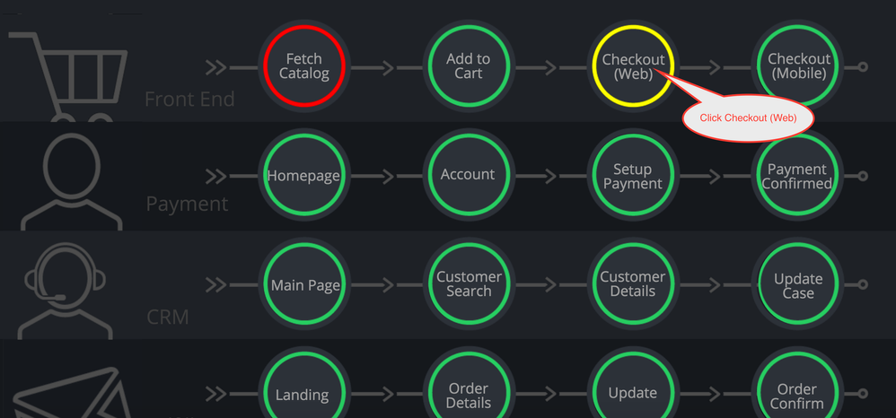 User Journey Dashboard.png