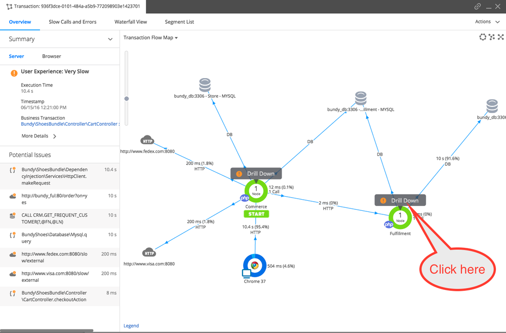 transaction-flowmap.png