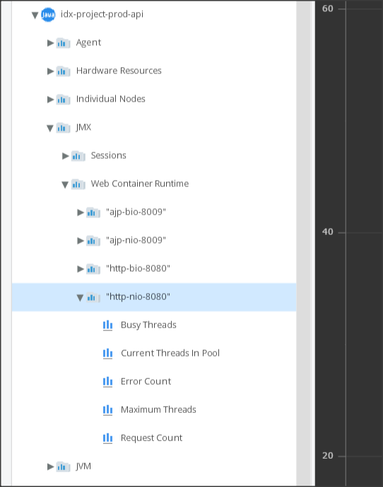 Old Metric Browser view.