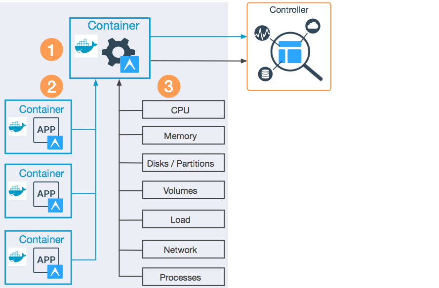 docker2.png