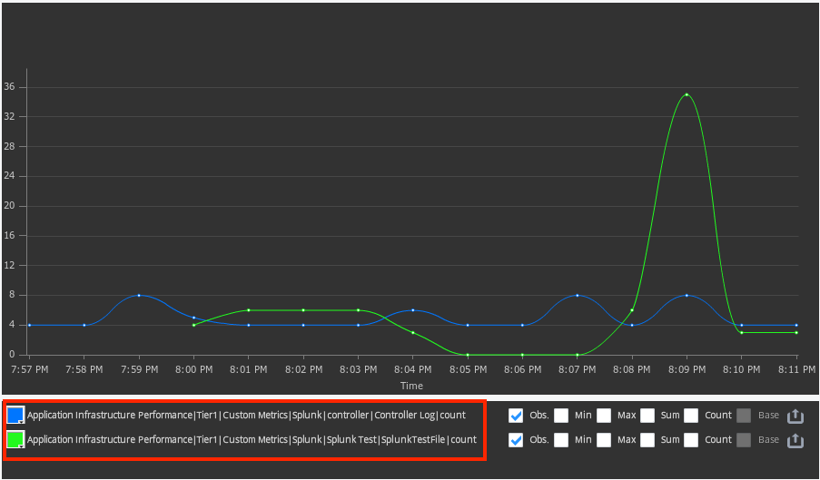 SplunkDashboard.png