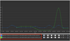 SplunkDashboard.png