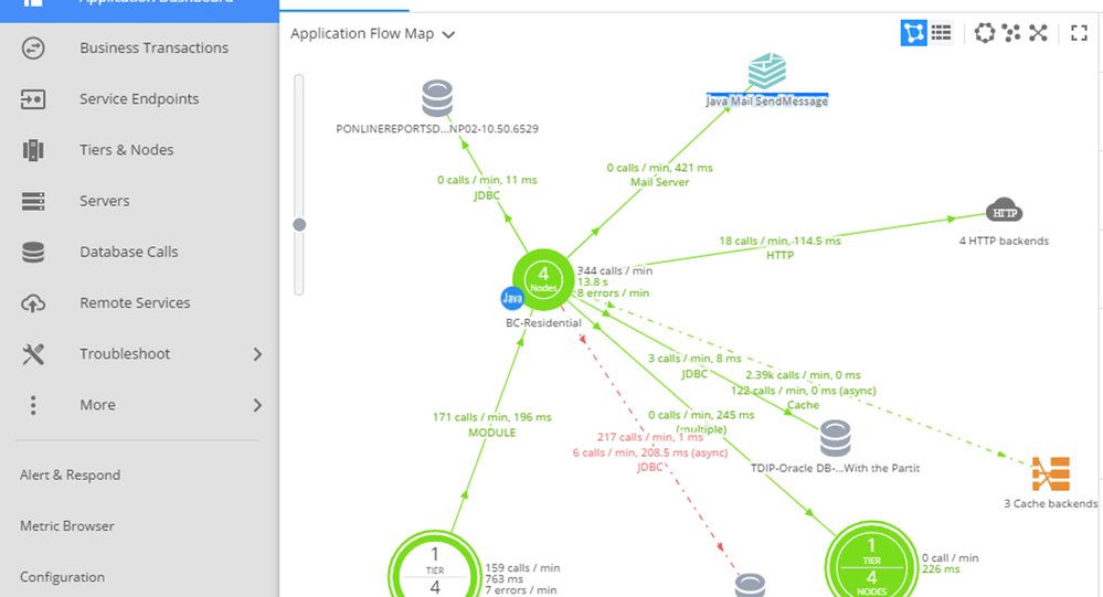 Custom_flowmap when arrow turned red