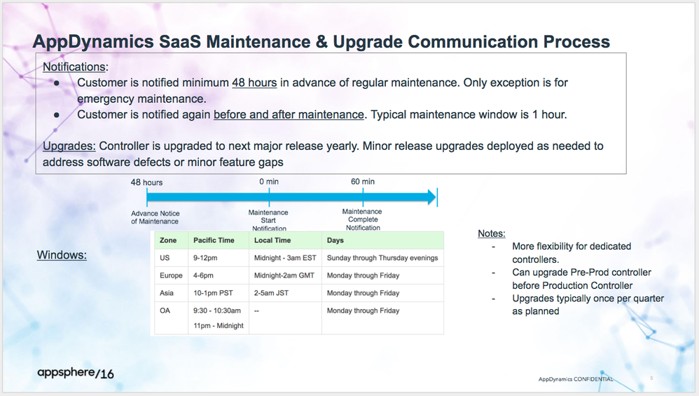 Upgrade Policy.png