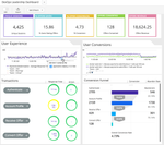 v1-leadership-dashboard-talking-points.png