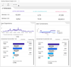 v2-biz-iq-release-analytics.png