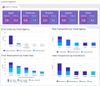 Customer Segments (from demo)