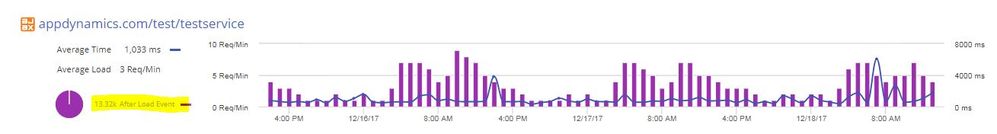 VirtualPagesDashboard.JPG