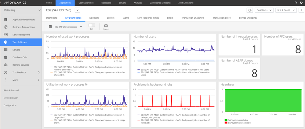 SAP - My Dashboard.png