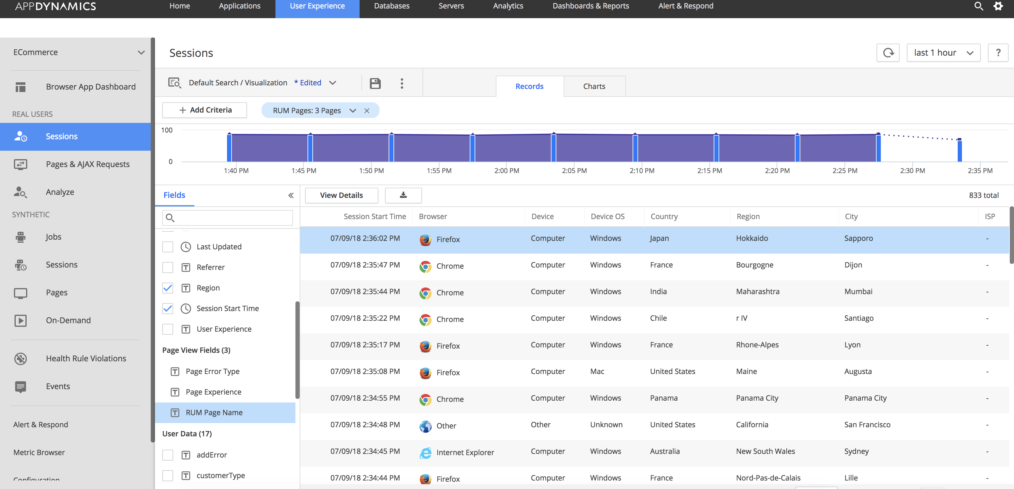 solved-average-page-resource-timing-appdynamics-community