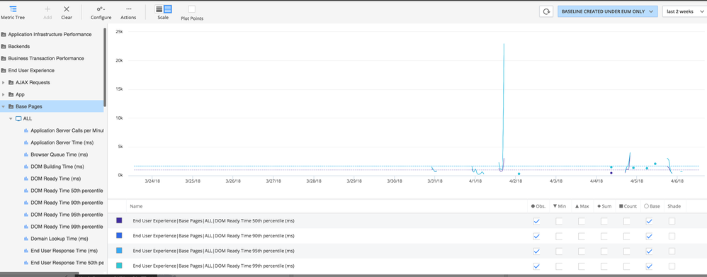 Metric Browser Baseline Image 9.png