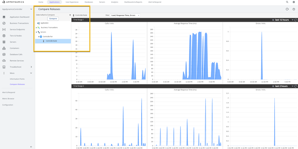 Compare Releases