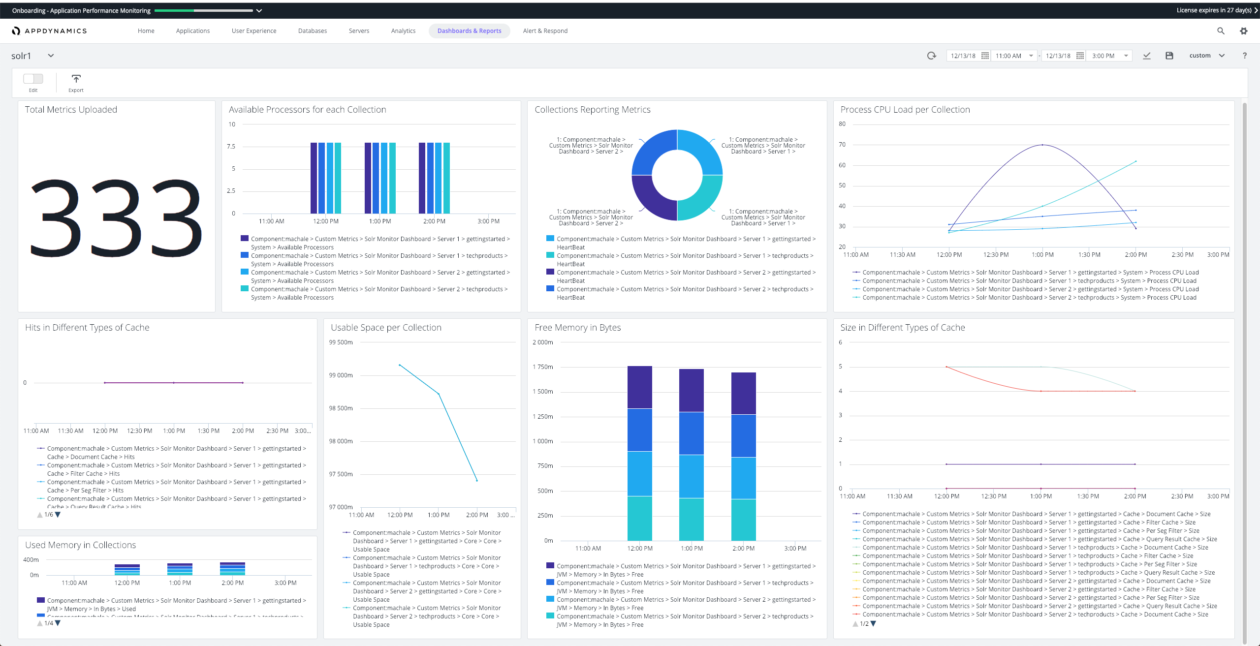 Uploading Dashboards Automatically with AppDynamics Extensions