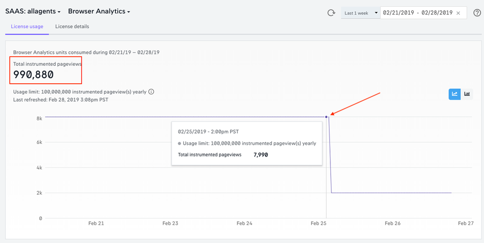 Total Browser Analytics.png