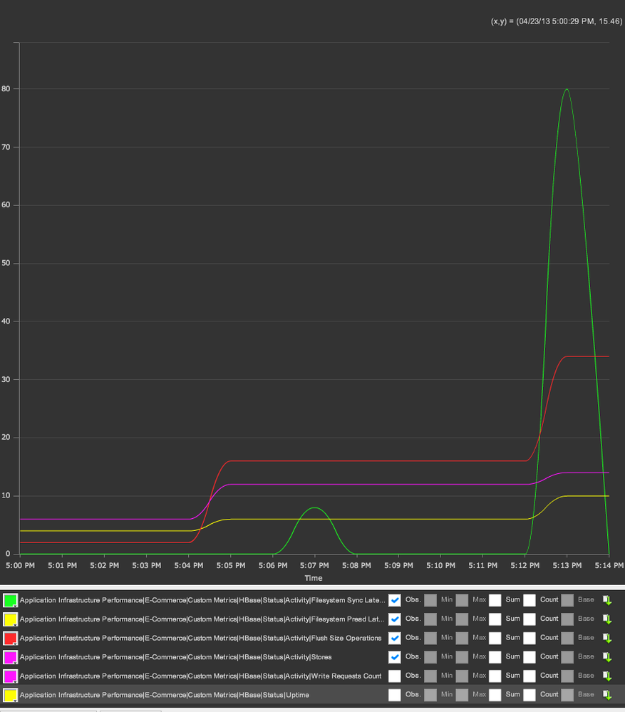 hbase_01.png