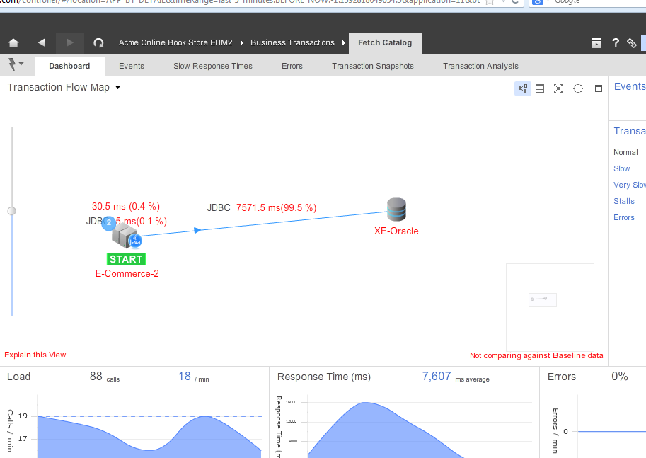 slowdbcall-flowview1.png