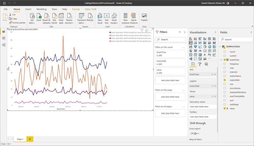 VisualizationResultsWithMoreMetrics.png