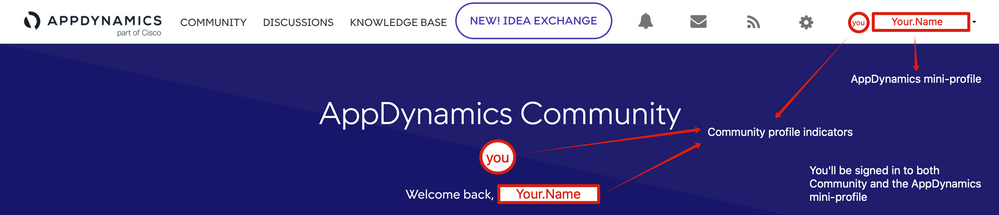 Example of what to expect when signed in: both Community profile and AppDynamics mini-profile will display