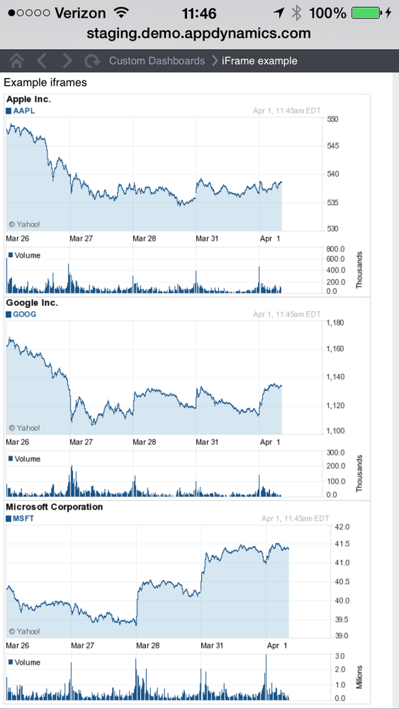 iframeExampleStocks_iPhone.PNG