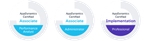 AppDynamics technical certification badges, 2021