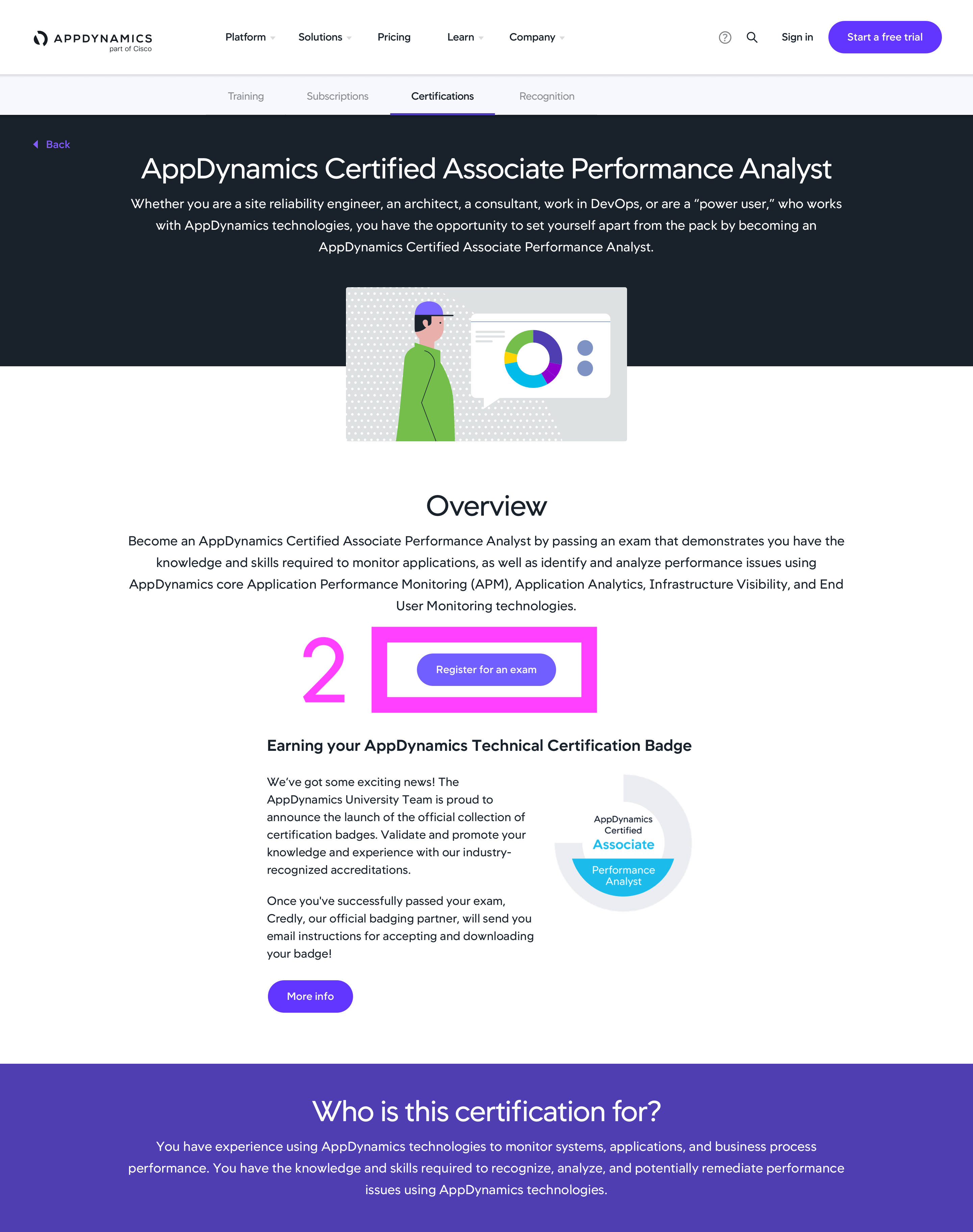 How to register for and access AppDynamics certifi Cisco