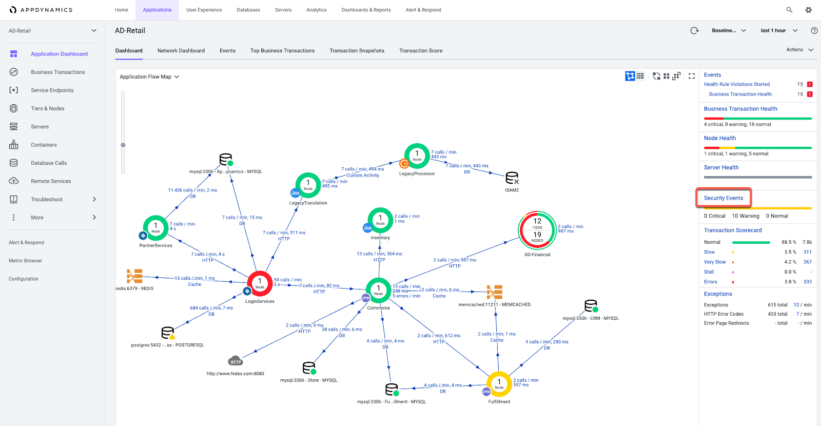 How do I use AppDynamics with Cisco Secure Applica... - Cisco ...