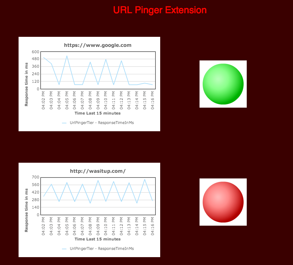 url-pinger-dashboard.png