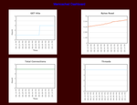 memcached-dashboard.png