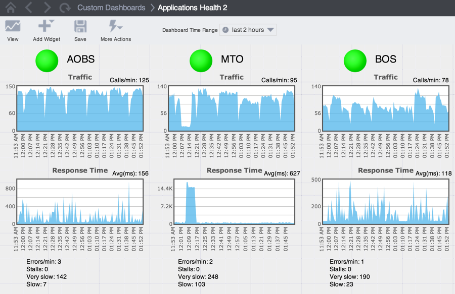 ApplicationsHealth2_demo3_vert.png