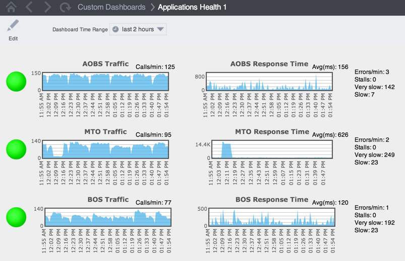 ApplicationsHealth1_demo3_horiz.png