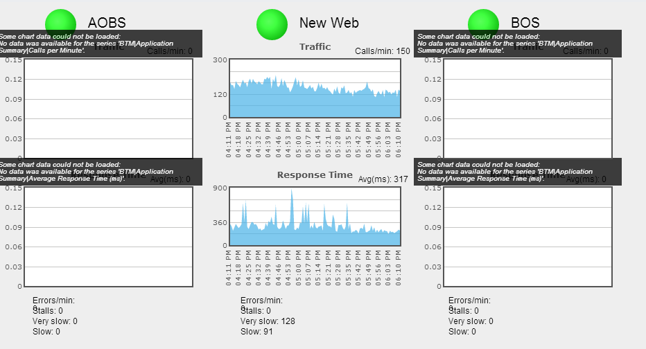 dashboard-import.png