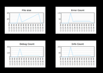 LogMonitorCustomDashboard.png