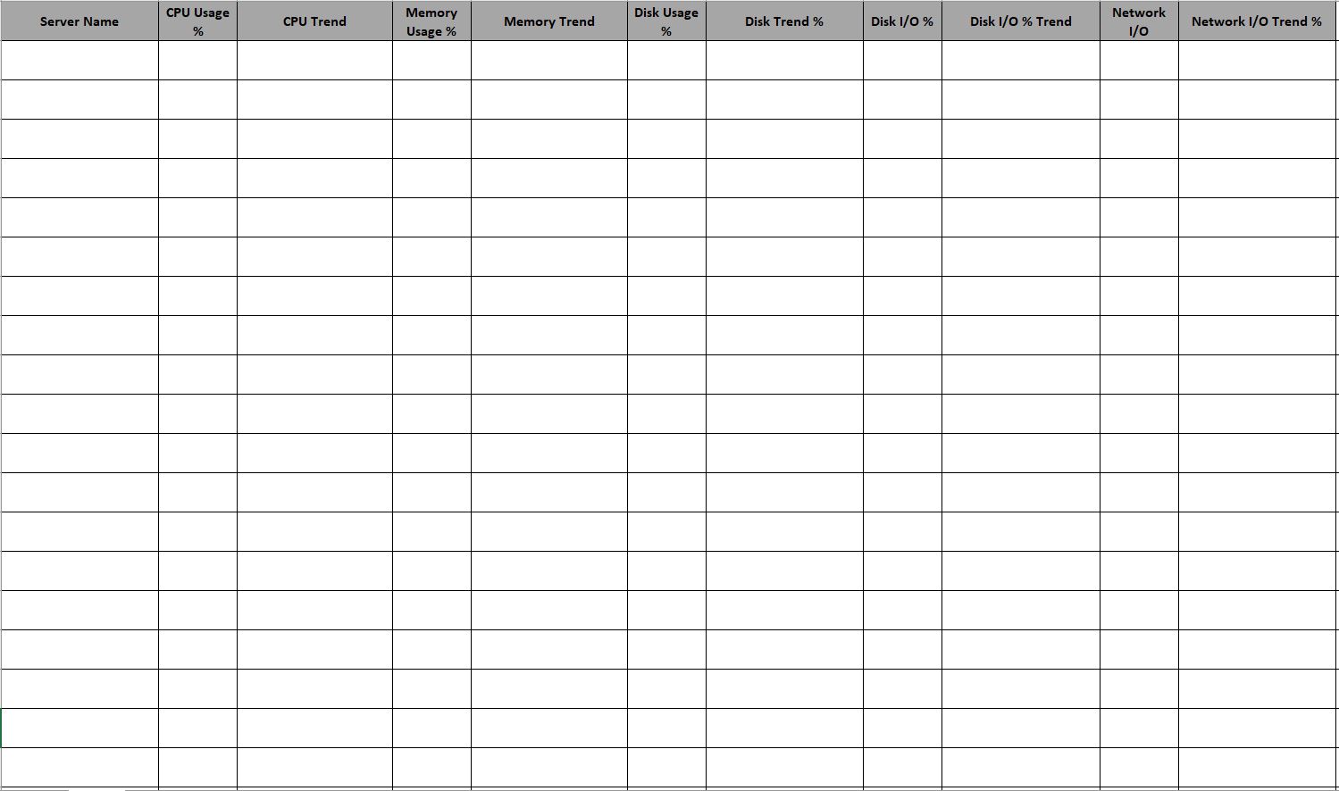 Appdynamics Sample Table - Cisco AppDynamics Community