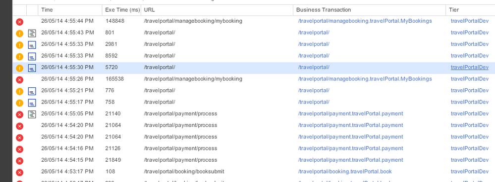 AppDynamics drill down for a slow transaction