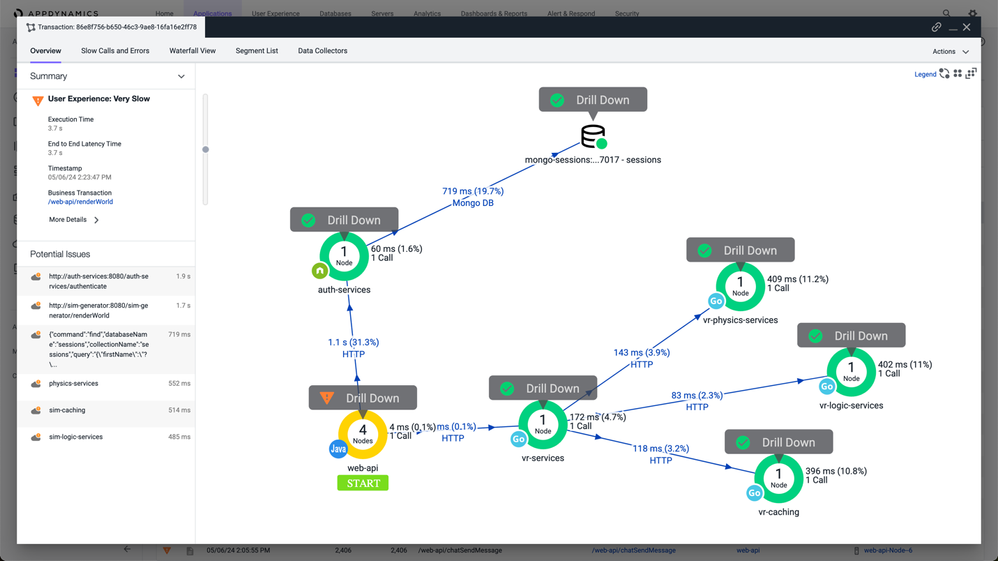 Speeding root cause analysis with issue suggestions