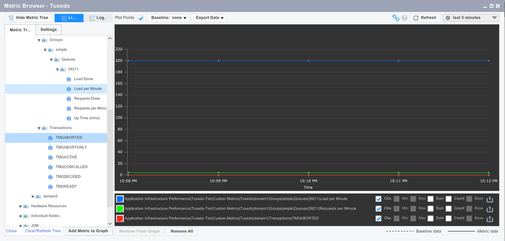 tuxedo_metric_browser.png